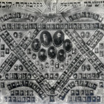 ישיבת סלובודקה