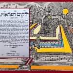 חיוב על כל אדם לזכור ולא לשכוח ח...